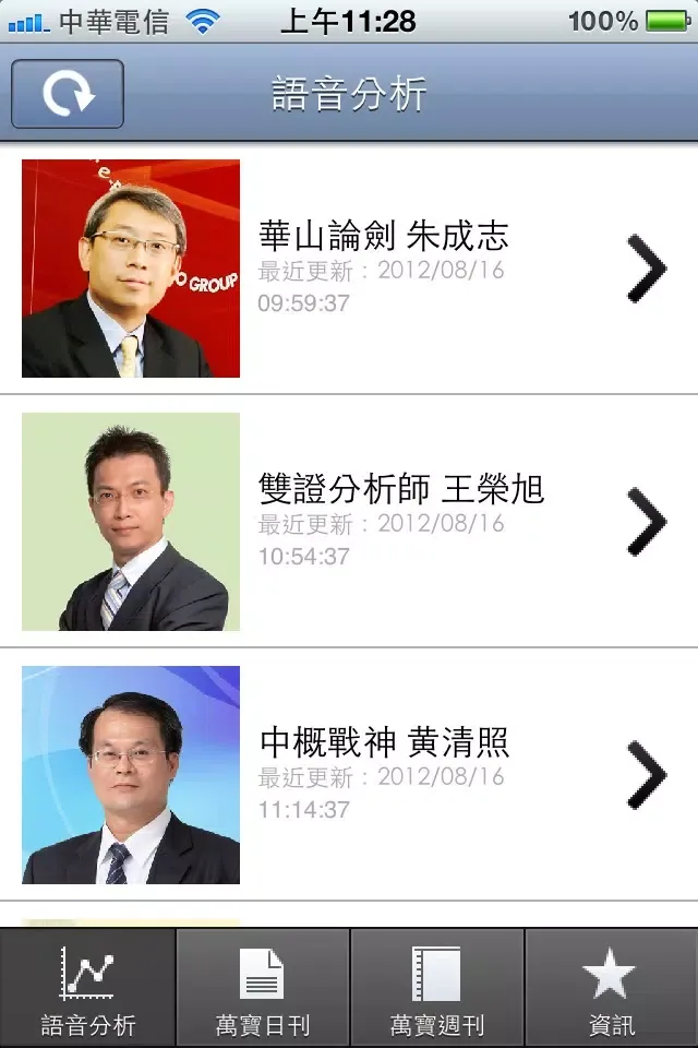 萬寶投顧解盤 MARBO Securities Investment Consulting Screenshots