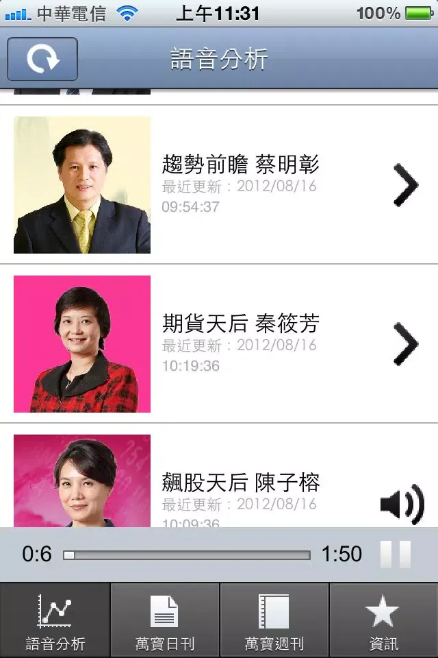 萬寶投顧解盤 MARBO Securities Investment Consulting Screenshots