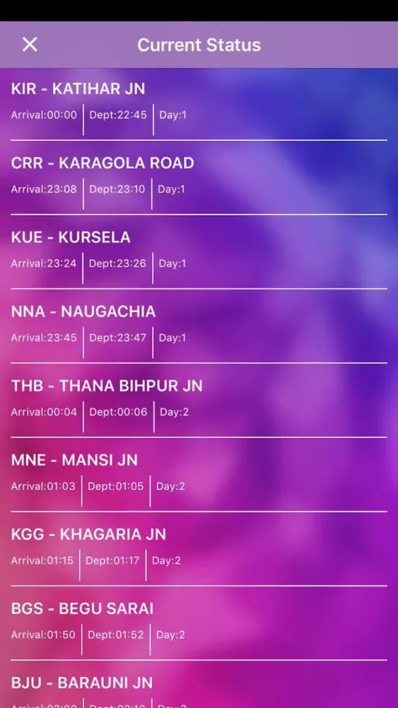 Indian Railway Guide スクリーンショット