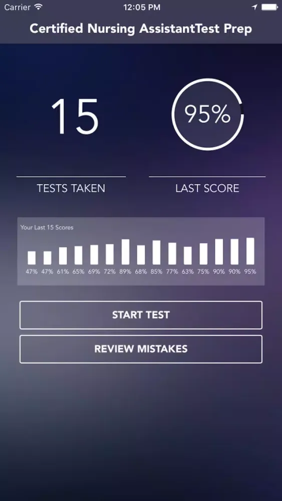 Capturas de tela do CNA(Certified Nursing Assistant) Certification Test Prep