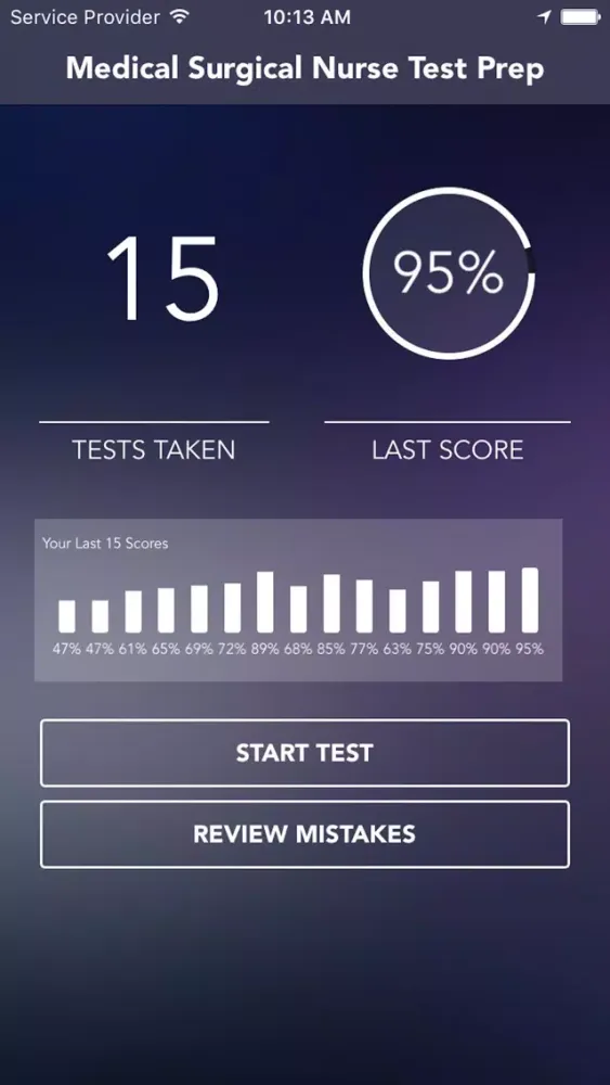 صور Medical Surgical Nursing Certification Test Prep