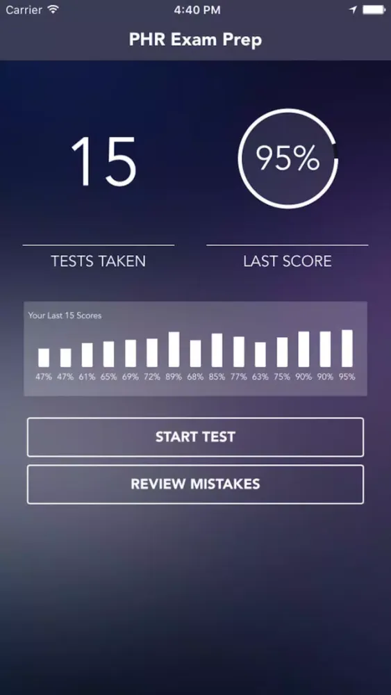 HRCI PHR Test Prep for Human Resources Professionals应用截图
