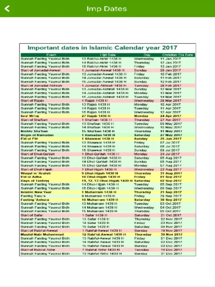 Islamic Calendar 2017 iPad  Ekran Görüntüleri