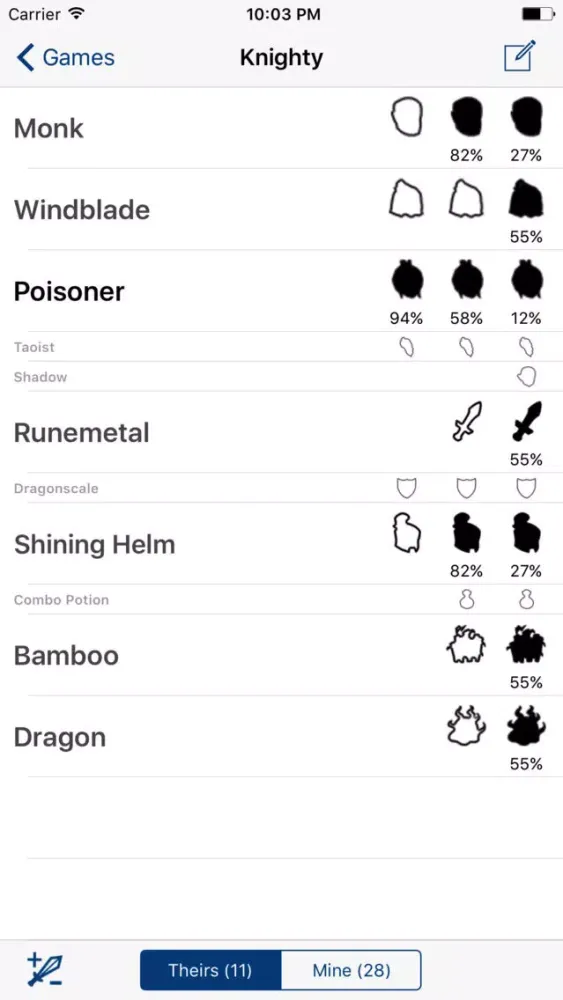 Ảnh chụp màn hình của Academy Professor - Calculator and Hero Tracker