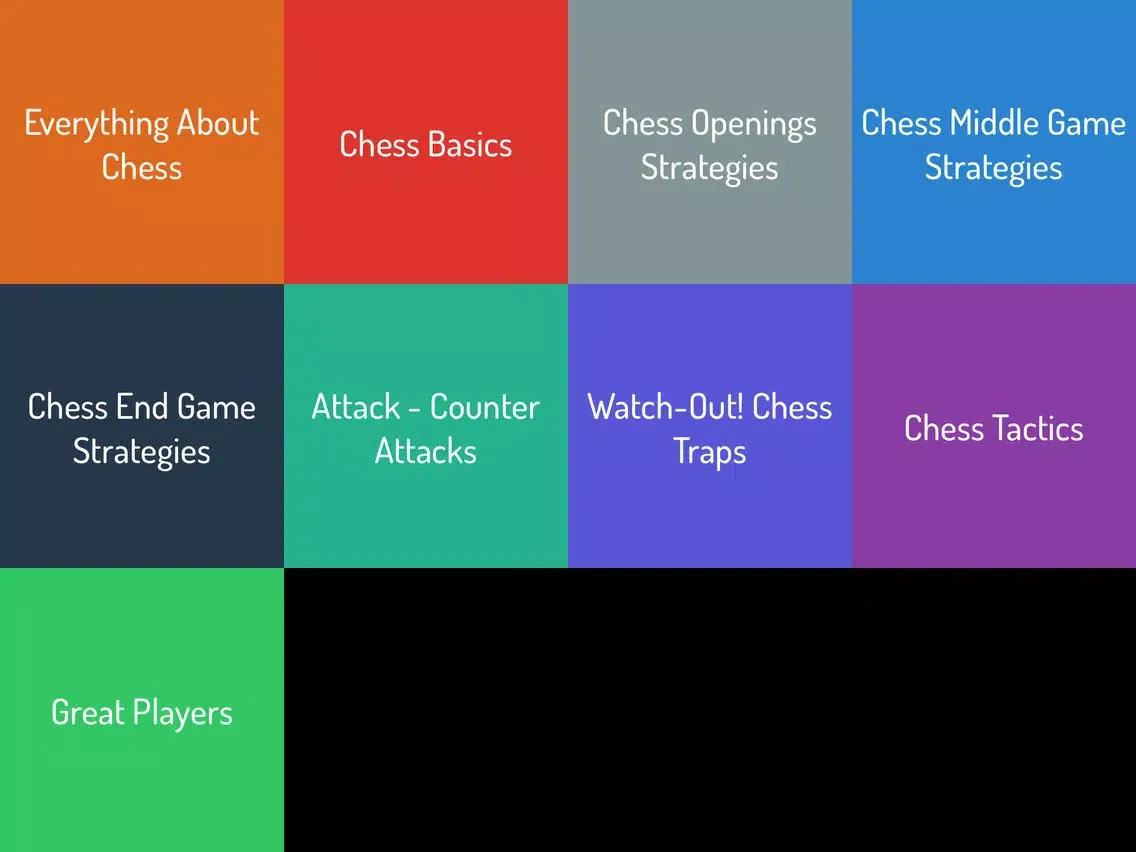 A to Z of Chess - Ultimate Videos for Chess Basics, Traps, Strategies and Tactics iPad  Screenshots
