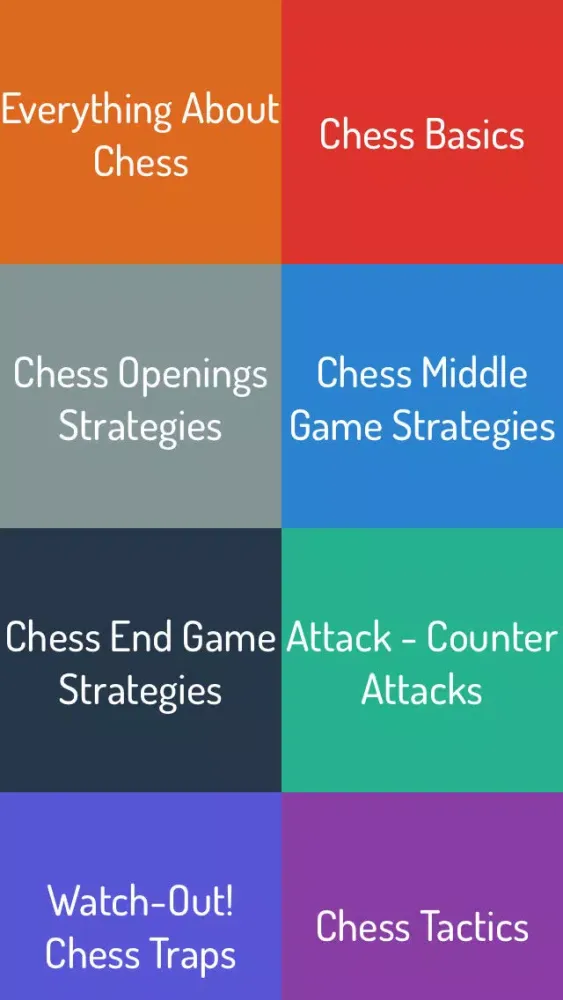 A to Z of Chess - Ultimate Videos for Chess Basics, Traps, Strategies and Tactics Screenshots