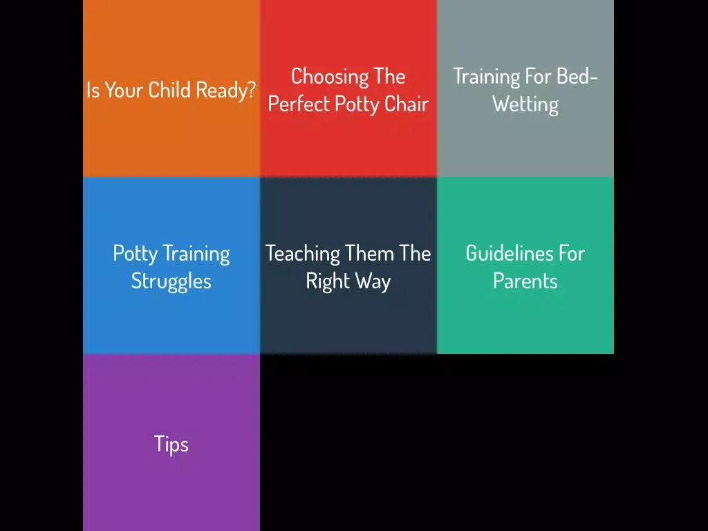 Potty Training Guide For Kids iPad  Ekran Görüntüleri