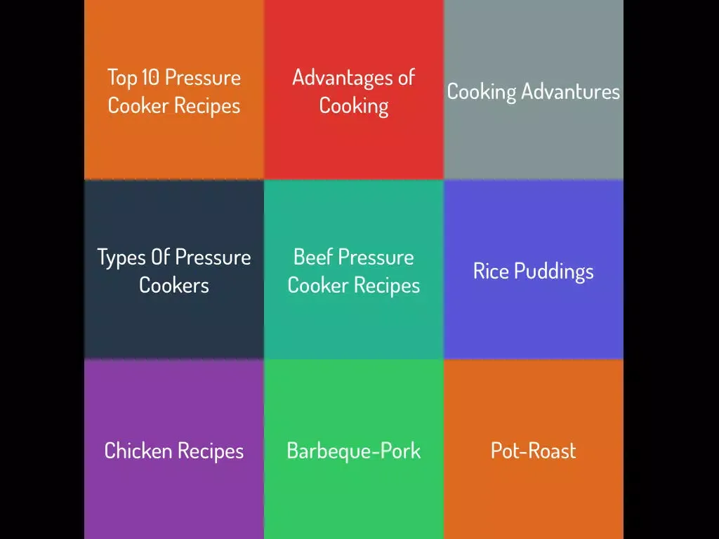 Pressure Cooker Recipes!! iPad  Ekran Görüntüleri