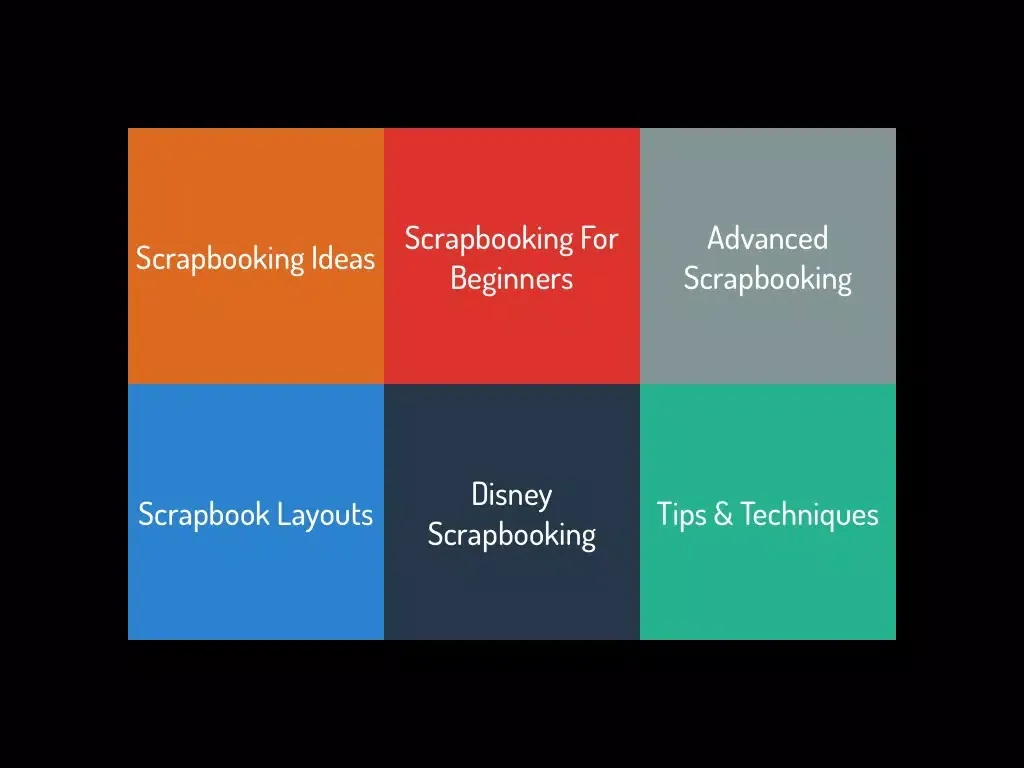 The Ultimate Scrapbooking Guide - How To Make Scrapbook With Paper, Stickers, Cricut Craft and more iPad 应用截图