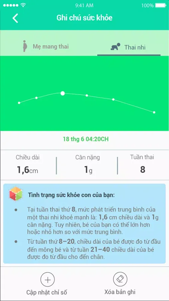 Captures d'écran de Bà mẹ trẻ em
