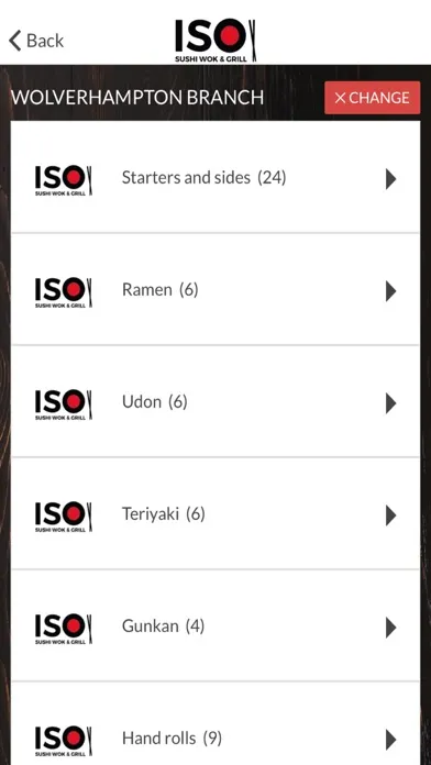تصاویر ISO Sushi
