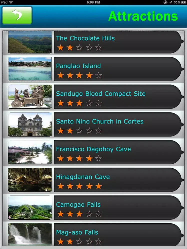 Bohol Island Offline Guide iPad  سکرین شاٹس