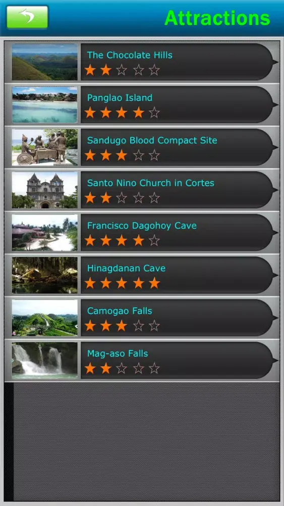 Bohol Island Offline Guide سکرین شاٹس