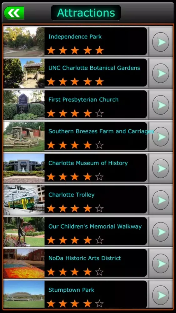 Charlotte Offline Map Guide Screenshots