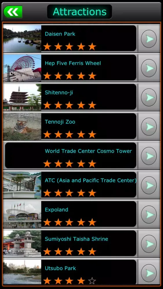 Capturas de tela do Osaka Offline Map Travel Guide