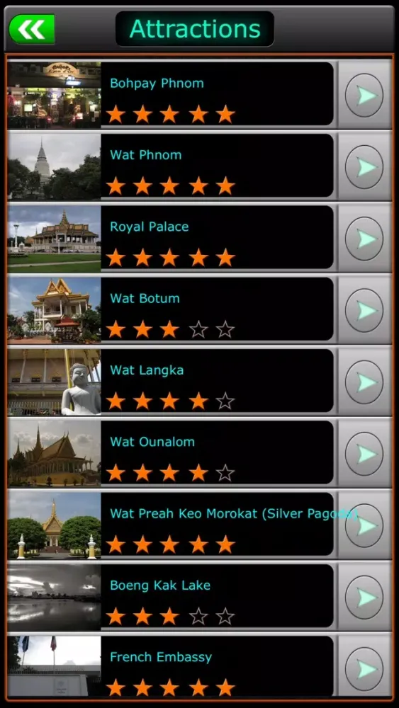 Ảnh chụp màn hình của Phnom Penh Offline Map Guide