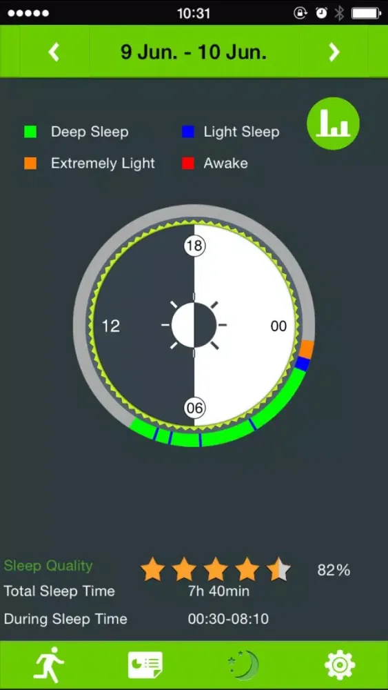 AVANTEK Sport Screenshots