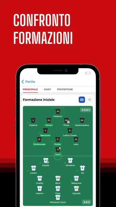 تصاویر Rossoneri Live: no ufficiale