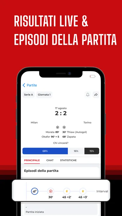 تصاویر Rossoneri Live: no ufficiale