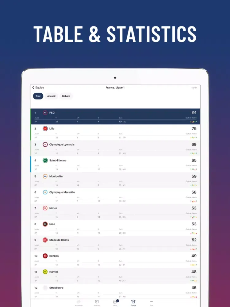 Paris Live — non officiel app iPad  Ekran Görüntüleri