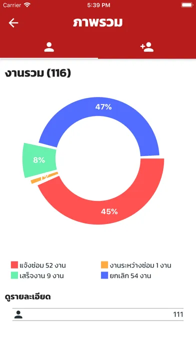 Tangkapan layar PMII-TAA