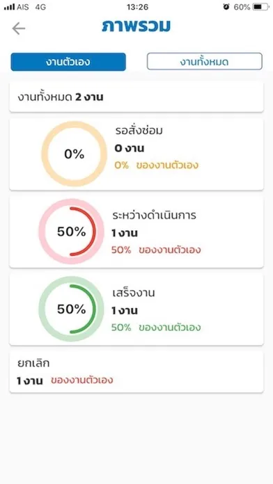 ภาพหน้าจอของ PMII-Lite