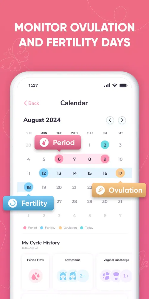 Period Tracker Screenshots