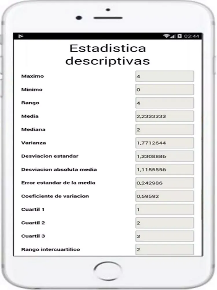 Tangkapan skrin istat iPad 