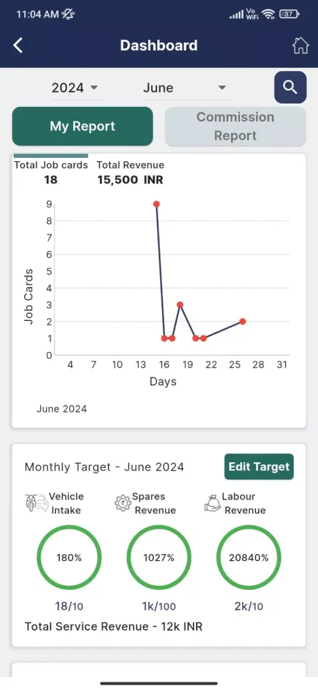 Zrzuty ekranu mVaaHna Private Mechanics app