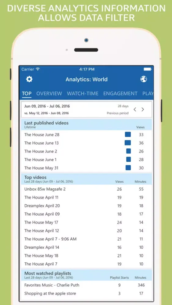 InstaReport: Instant Insights & Analytics Youtube Screenshots