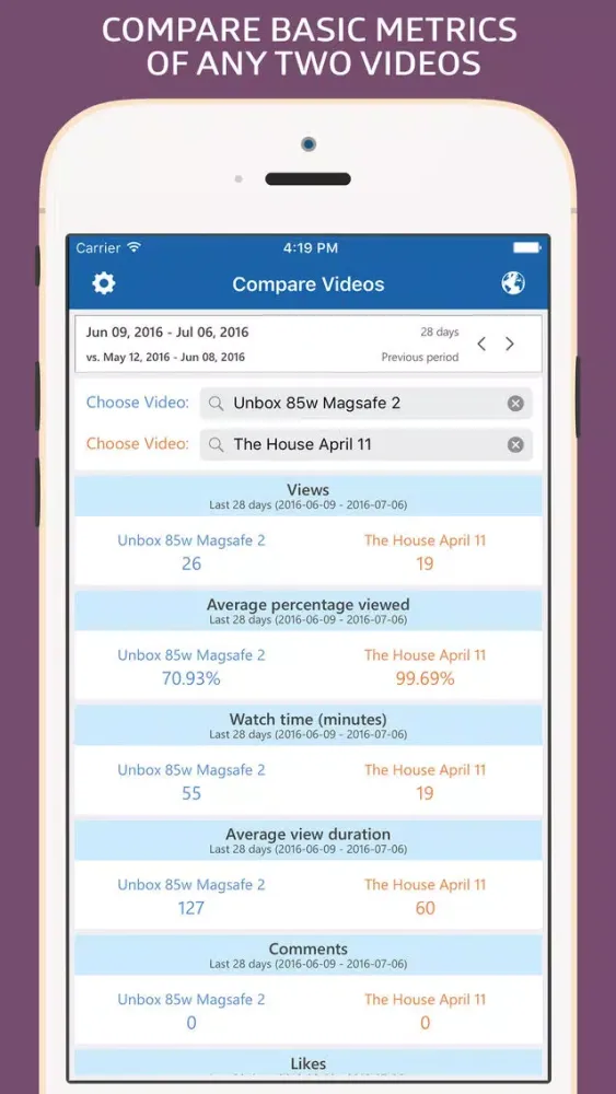 InstaReport: Instant Insights & Analytics Youtube Screenshots