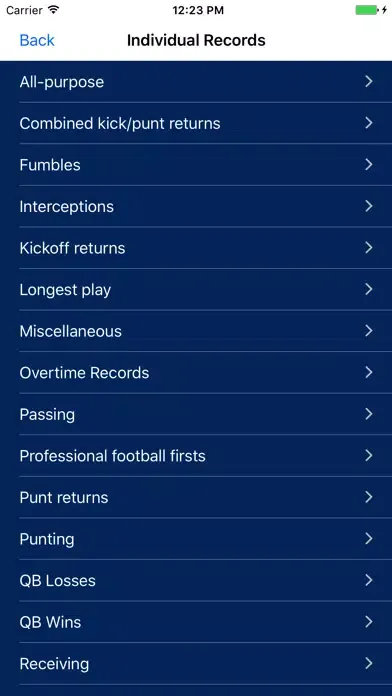Pro Football Record Book应用截图