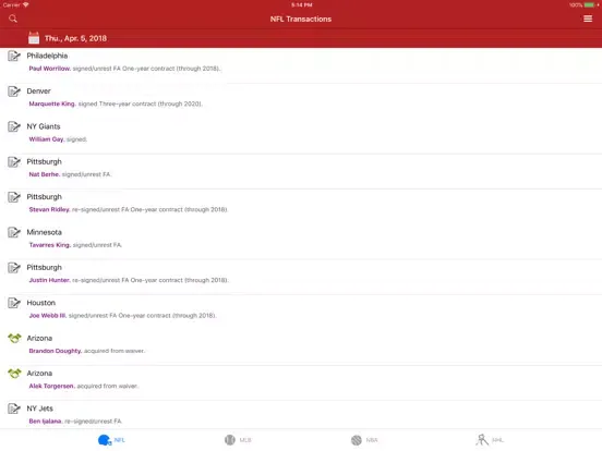 Capturas de pantalla de Sports Wire Transactions iPad 
