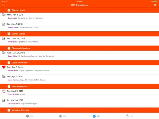 Capturas de pantalla de Sports Wire Transactions iPad 