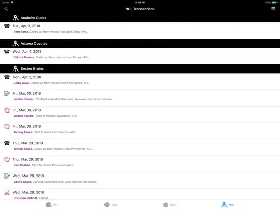 Capturas de pantalla de Sports Wire Transactions iPad 