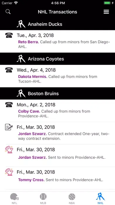Capturas de pantalla de Sports Wire Transactions