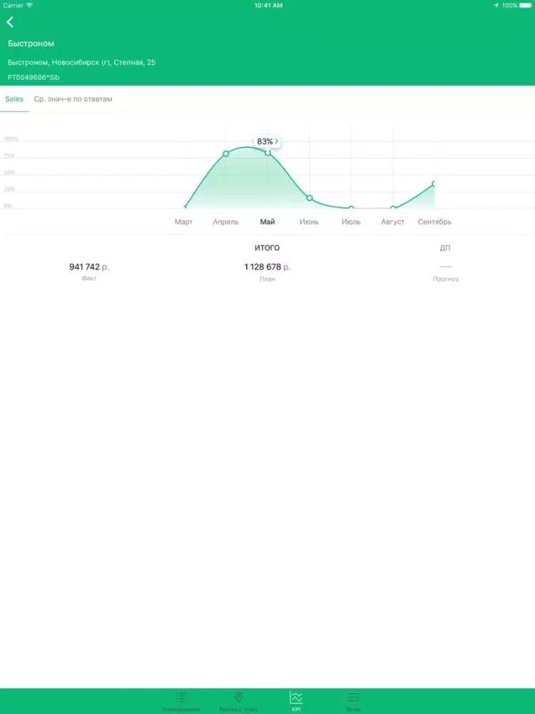 صور mySalesTeam - мерчендайзинг iPad 