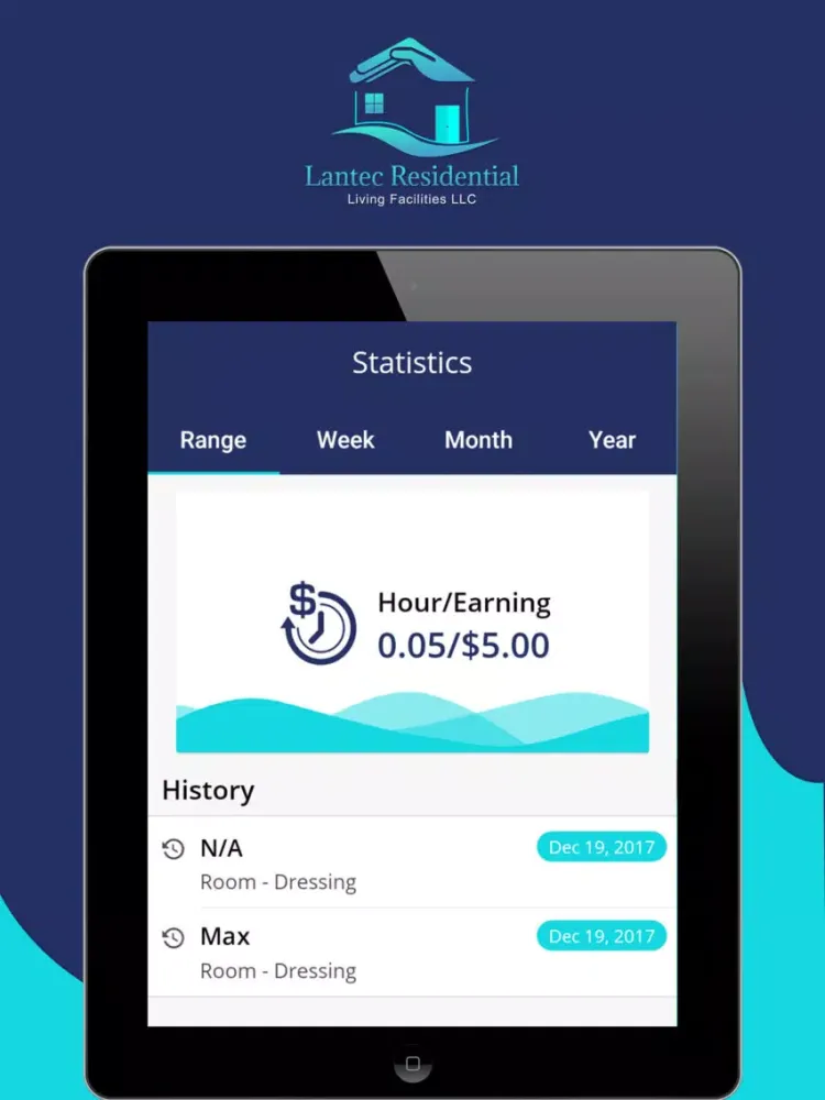 Care Management APP Employees iPad  Ekran Görüntüleri