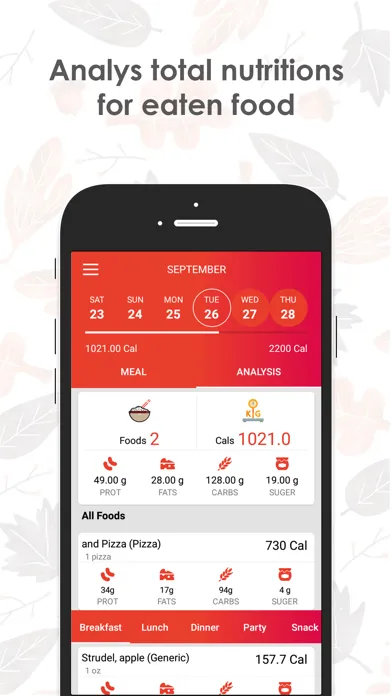 Daily calories counter স্ক্রিনশট
