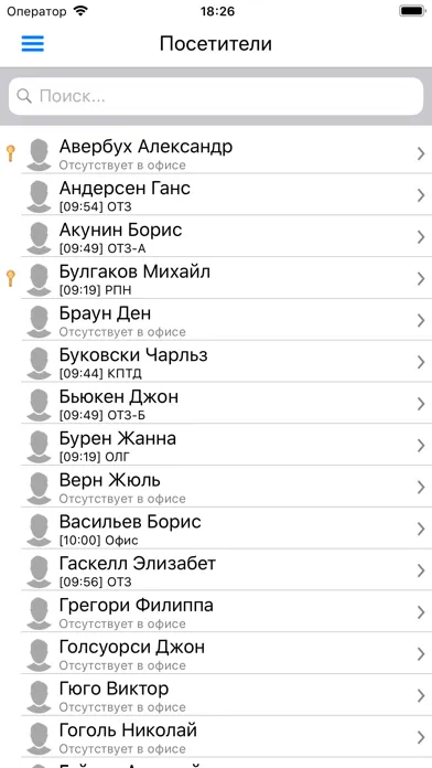 Скриншоты СКД IT-Enterprise
