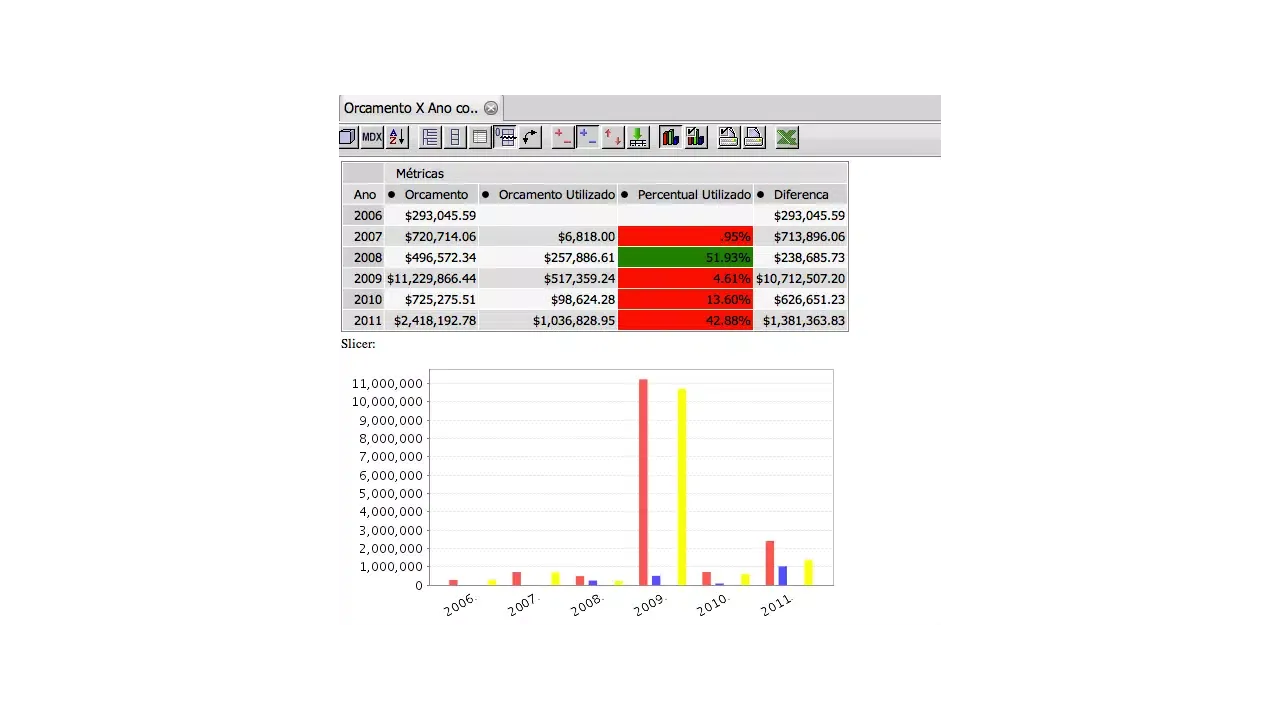 Capturas de pantalla de IT4biz BI Mobile