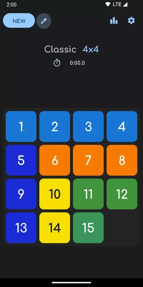 Fifteen Screenshots