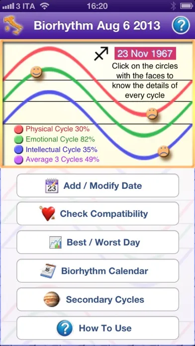 Screenshot di Biorhythm Pro - measure the rhythm of your life