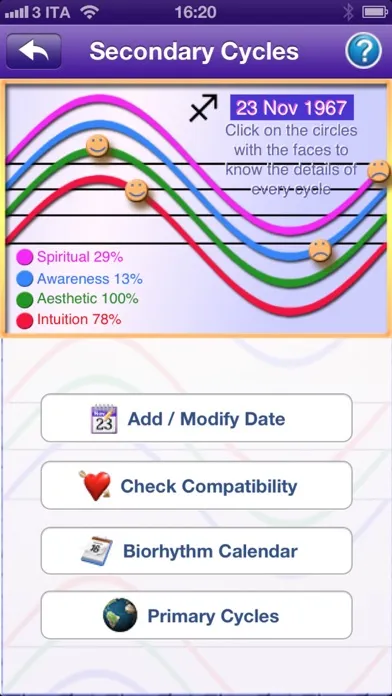 Screenshot di Biorhythm Pro - measure the rhythm of your life