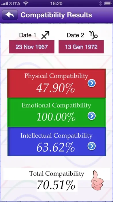 Screenshot di Biorhythm Pro - measure the rhythm of your life