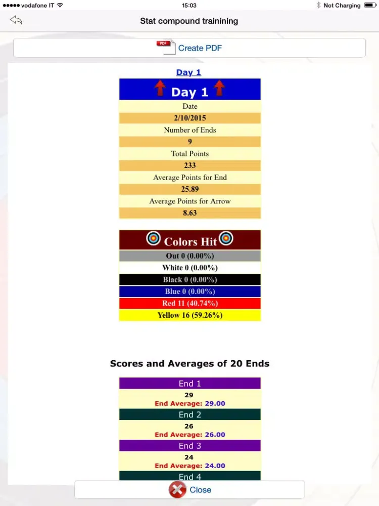 Screenshot di My Archery Stats - scores and statistics for archery iPad 