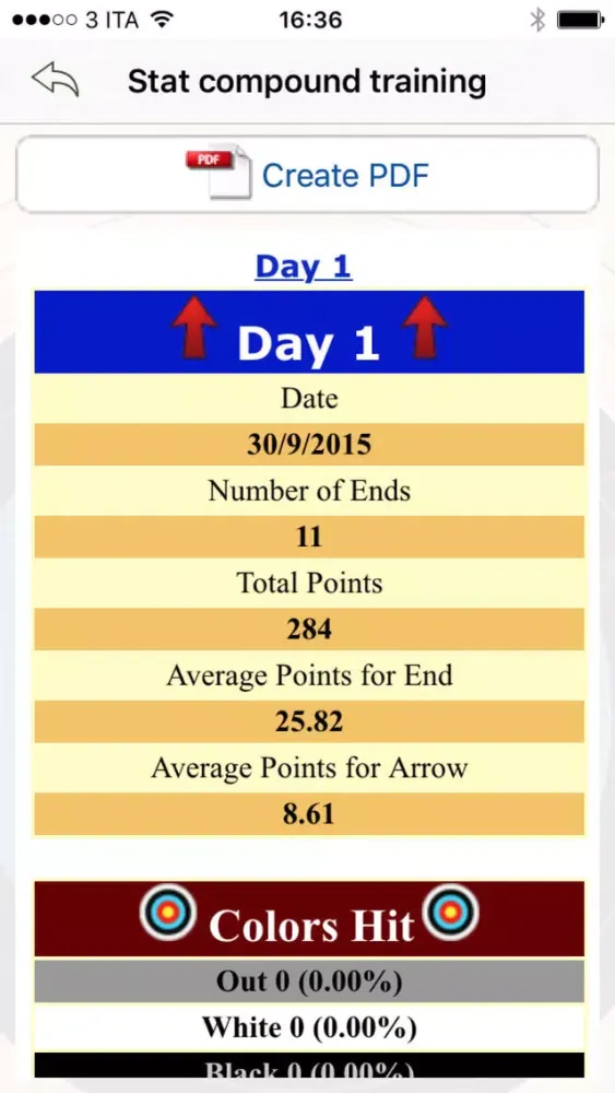 Screenshot di My Archery Stats - scores and statistics for archery
