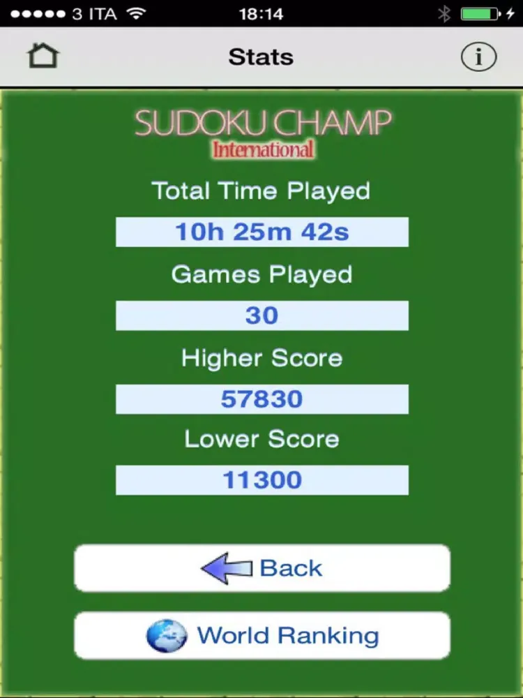 Captures d'écran de Sudoku Champ International iPad 