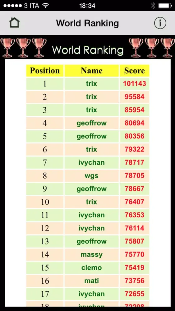 Captures d'écran de Sudoku Champ International