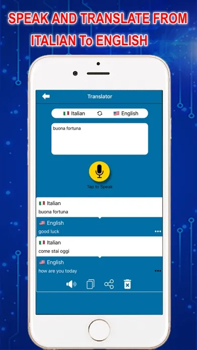 Italian Keyboard & Translator應用截圖